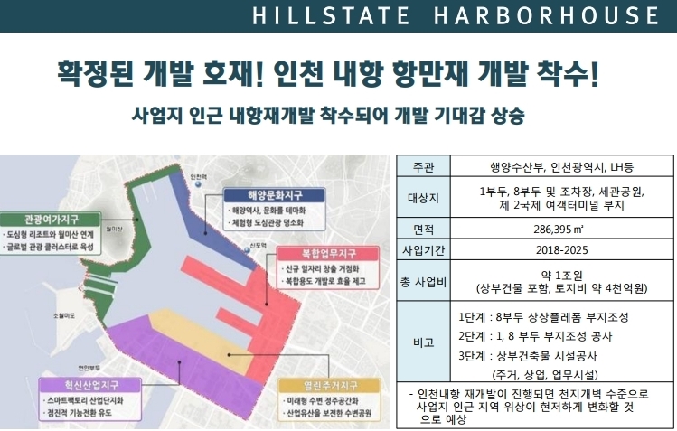 하버하우스 이미지