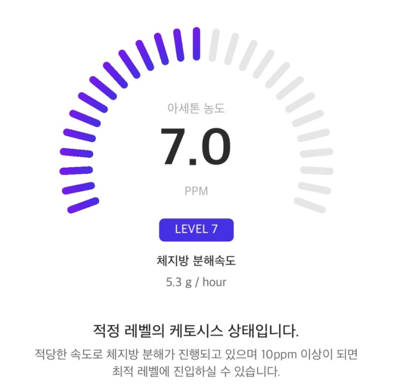 닥터밀로 이미지