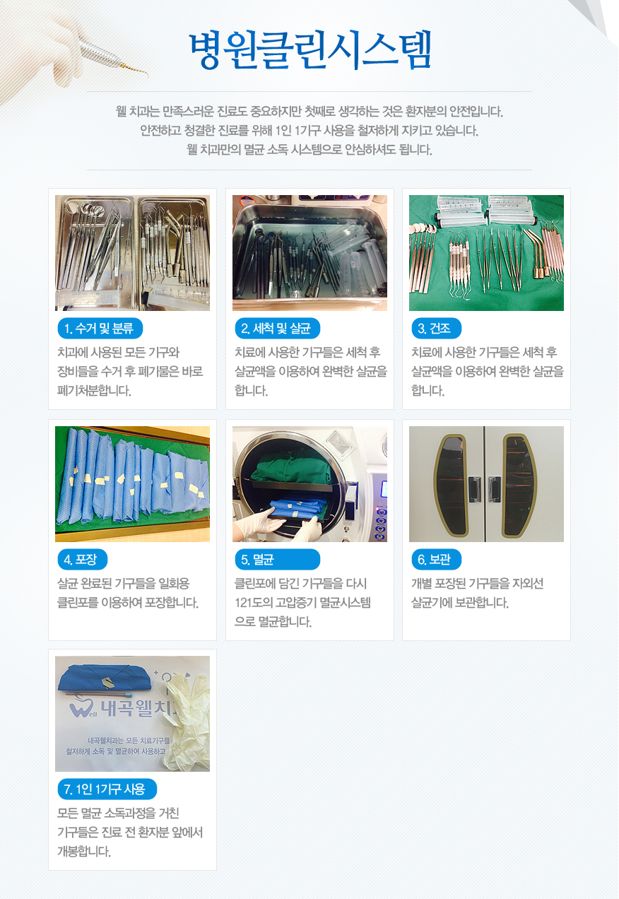 내곡웰치과의원 이미지