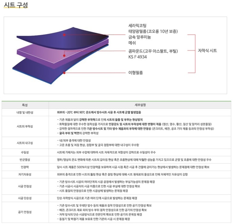 주식회사지엔에스 이미지