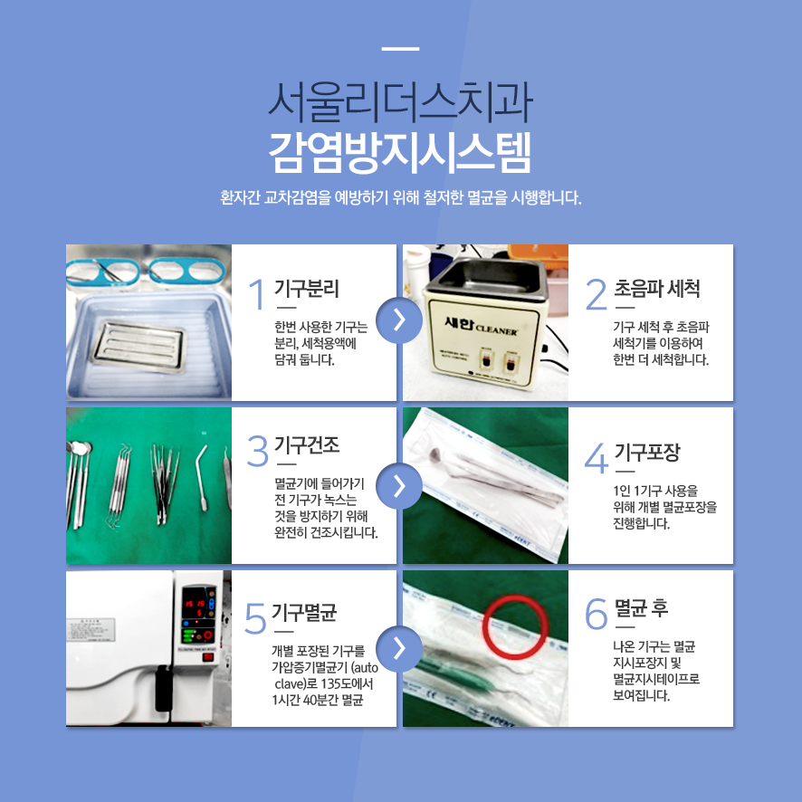 서울리더스치과 이미지