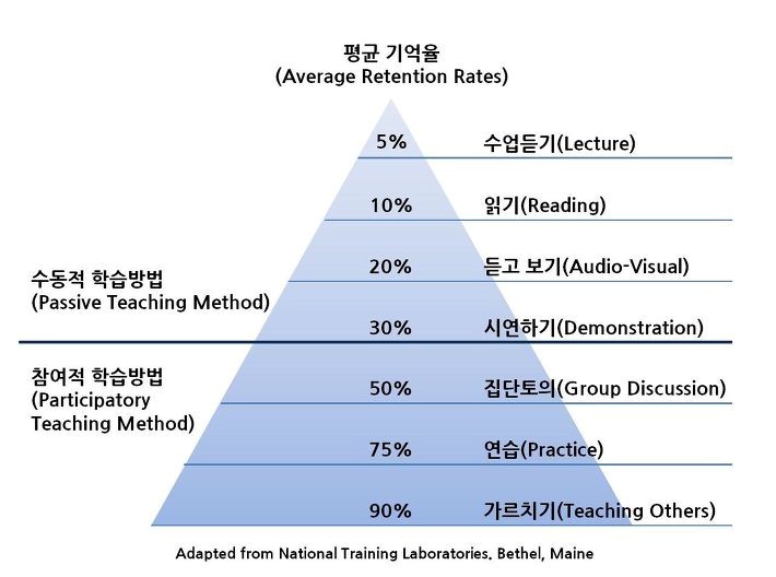 디자인레벨 이미지