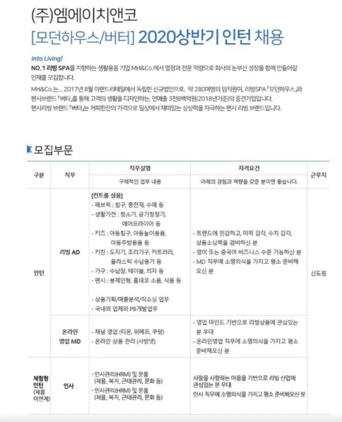 엠에이치앤코모던 이미지