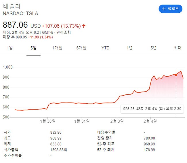 오성주유소 이미지