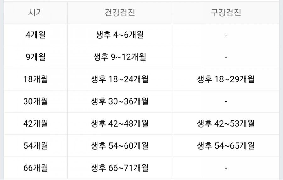 서울키즈파파치과의원 이미지
