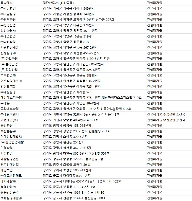 (주)건용환경개발 이미지
