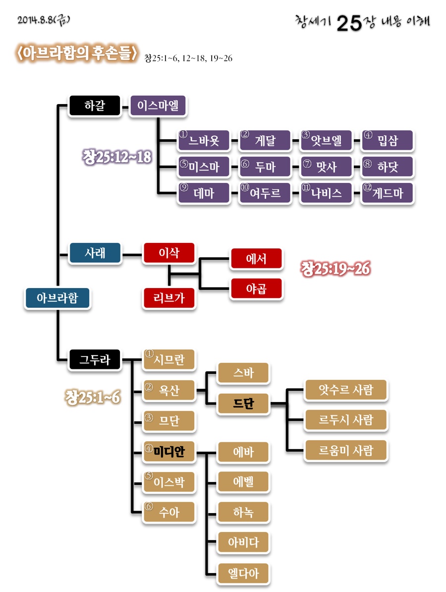 더사랑의교회 이미지
