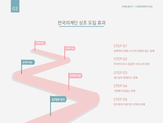 천국의계단상조 이미지
