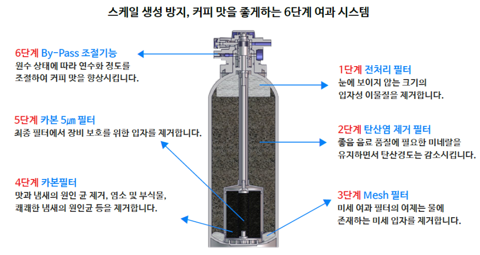 지카세 이미지
