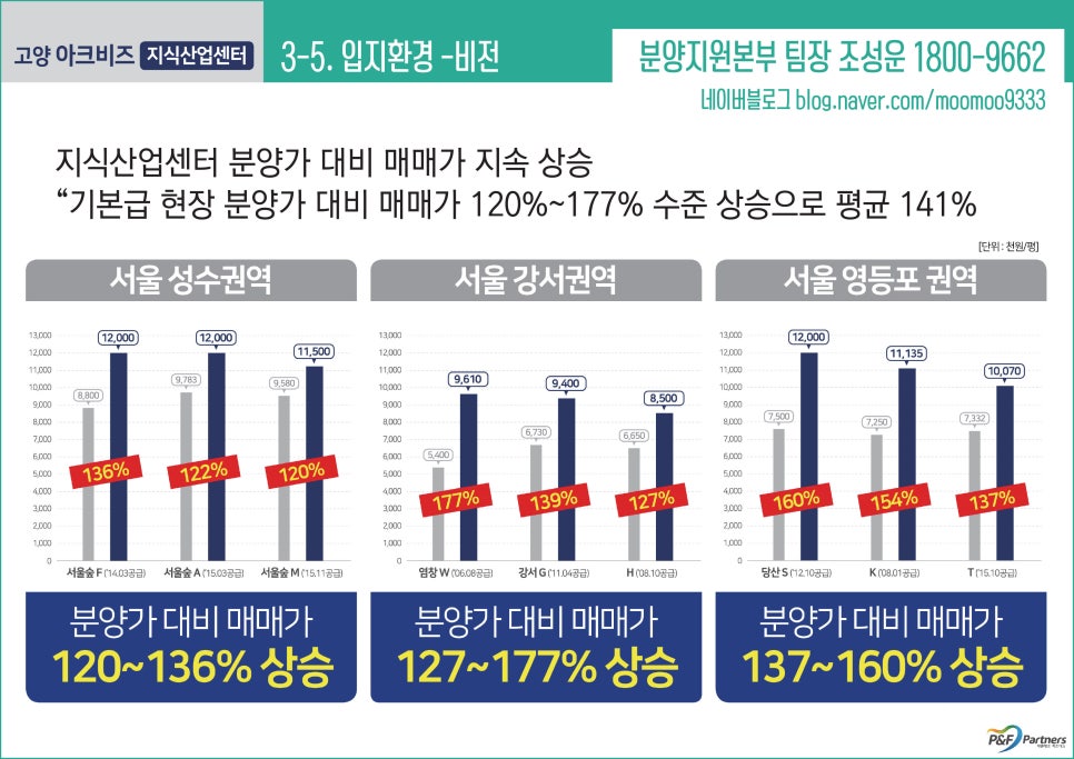 예성인력 이미지