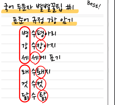 IB Final chem 준비하는 방법과 AP, sat chem 고득점 전략 및 시험 시간표 올립니다. 관련 이미지 1