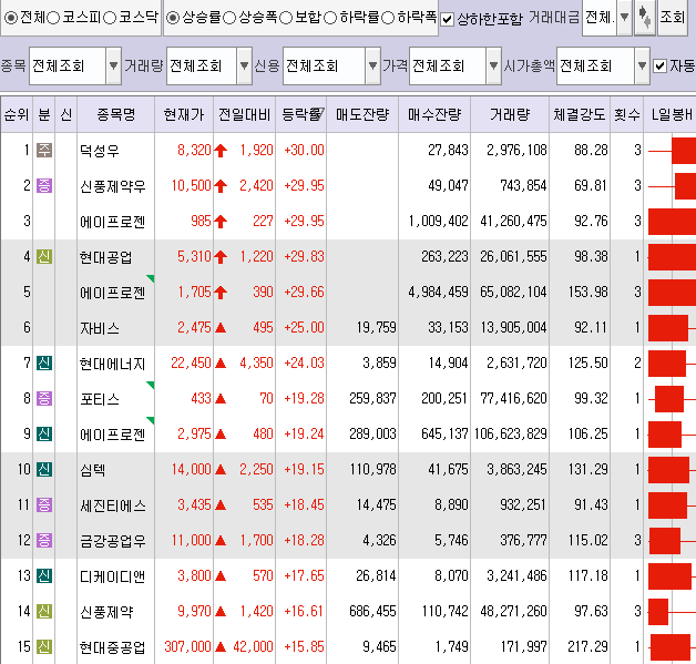 (주)현대엘앤씨 이미지