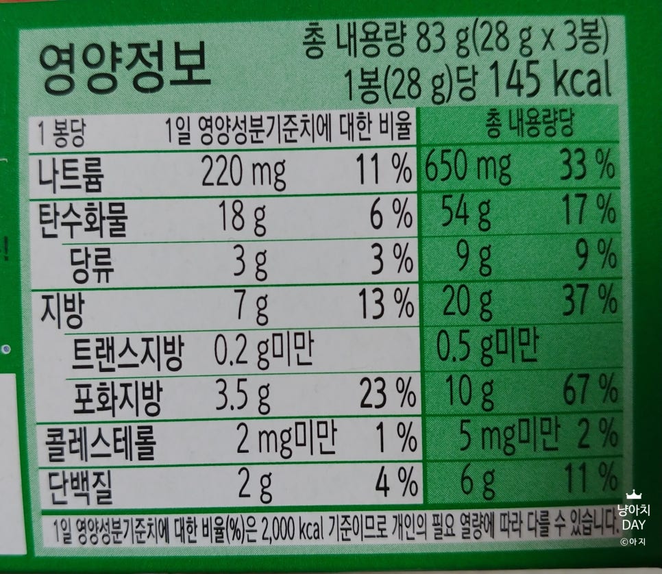 상일식품(주) 이미지