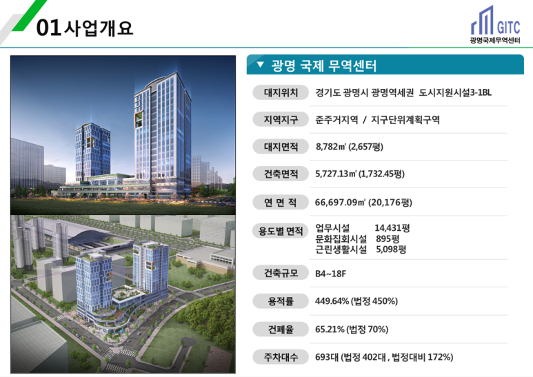 국제무역 이미지