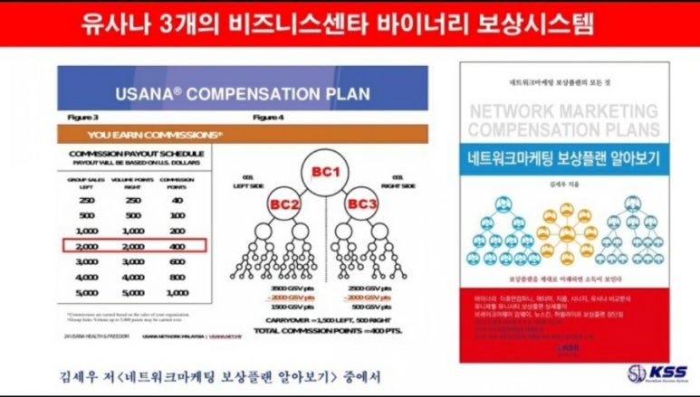 사이언스플랜 이미지