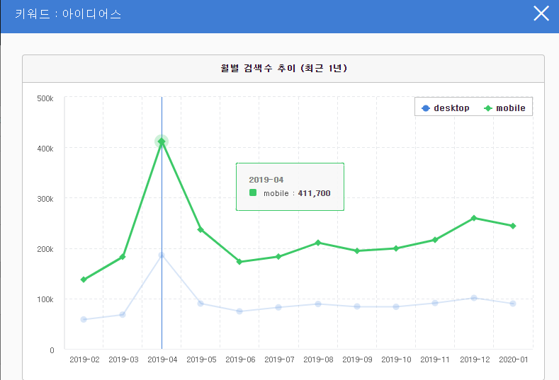 아이디어스 주식회사 이미지