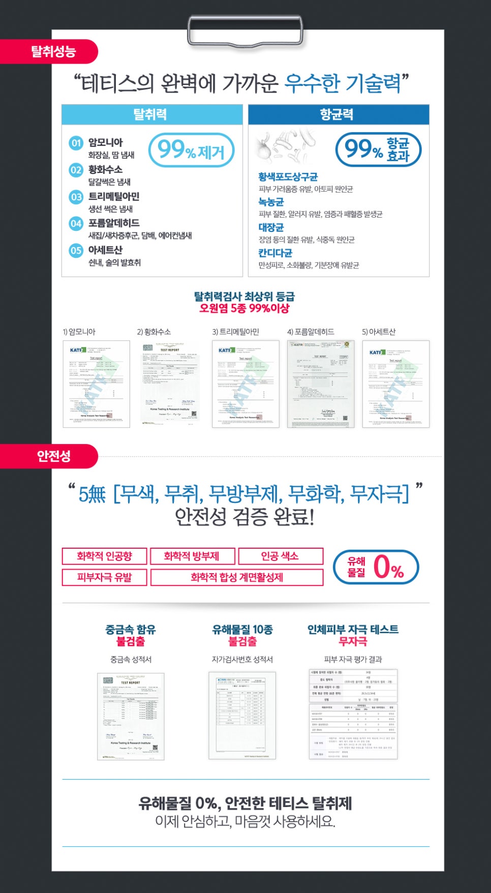 테티스 이미지