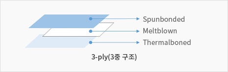 케이엠구조 이미지