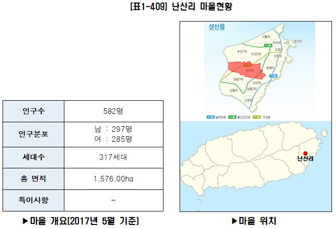 유건축산 이미지
