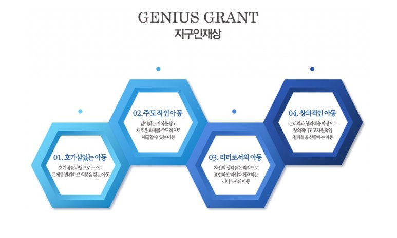 브레인리더스쿨 이미지