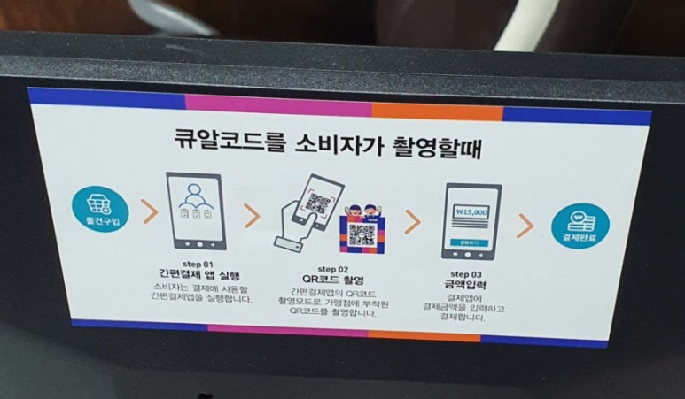 브라더오일 이미지