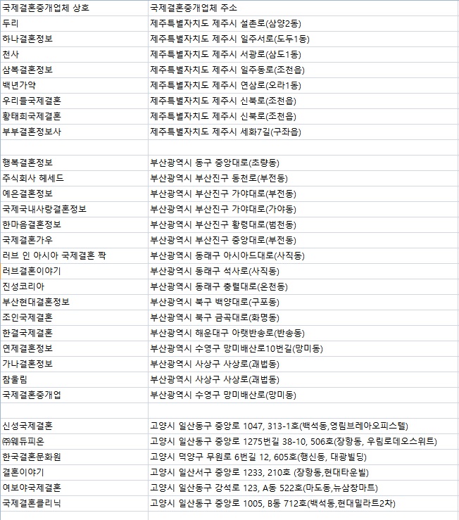 주식회사 엔비플러스 이미지