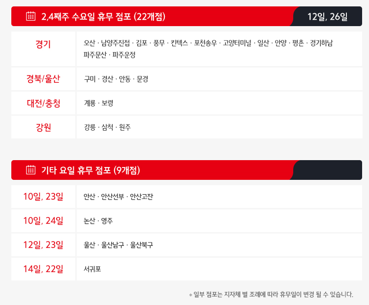 홈플러스(주) 인천논현점 이미지