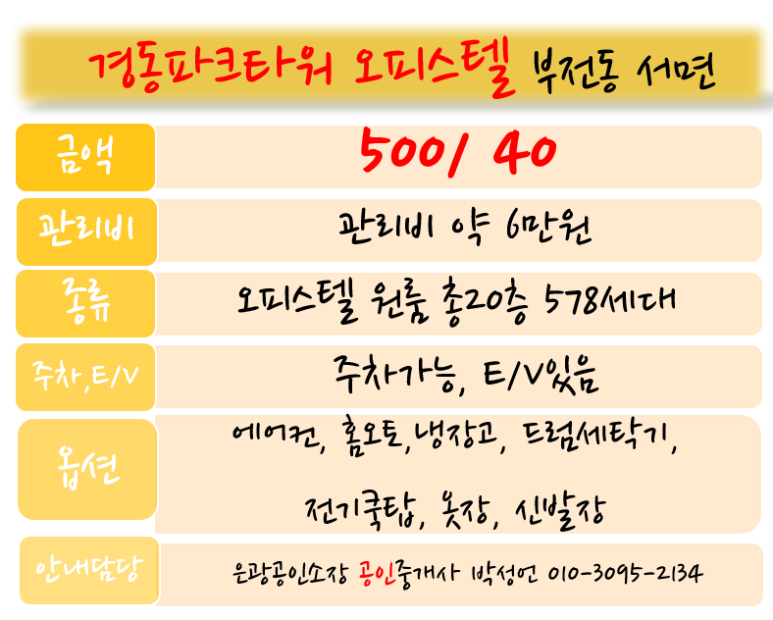 GS25부전경동파크점 이미지