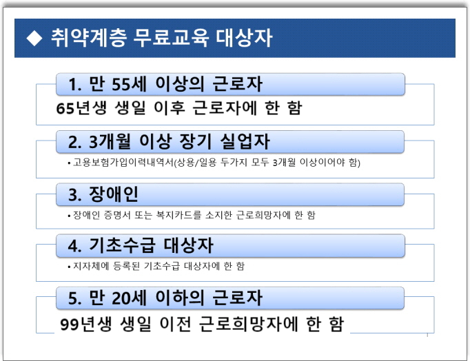 건설기초안전교육센터 이미지