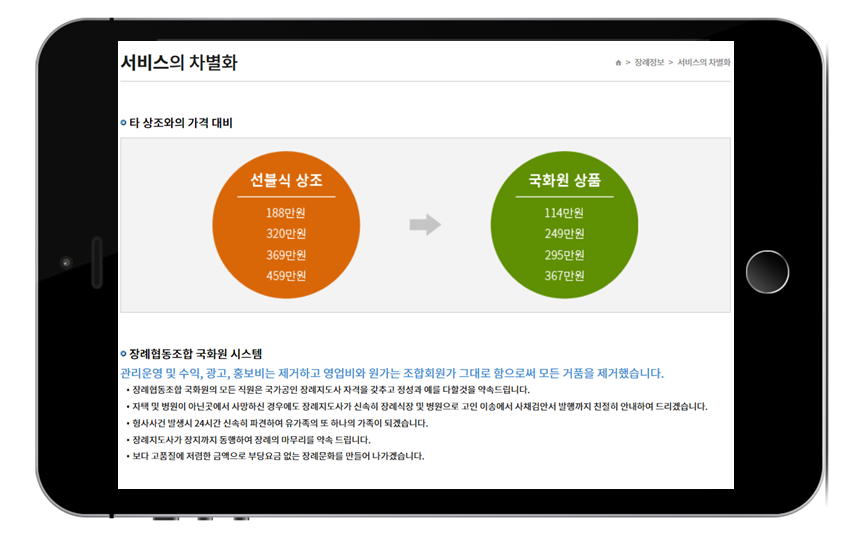 부산장례협동조합 이미지