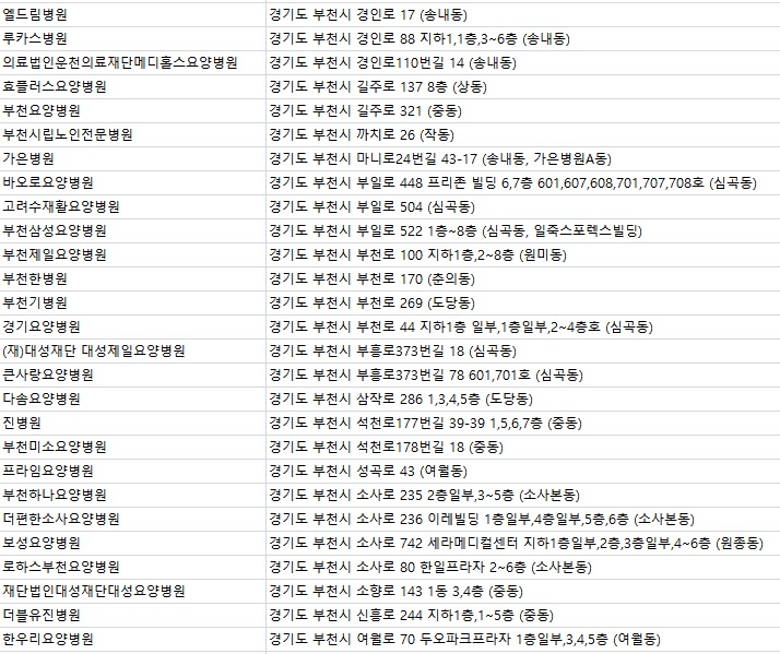 의료법인 한우리의료재단 한우리요양병원 이미지