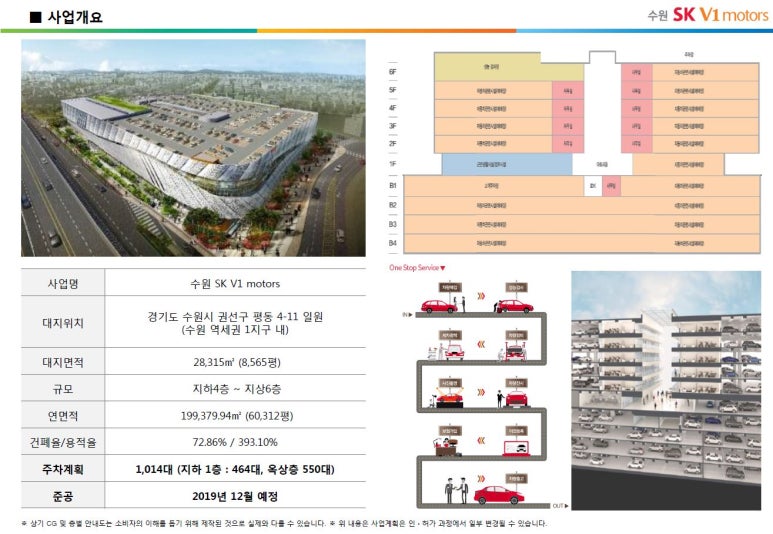 SK모터스 이미지