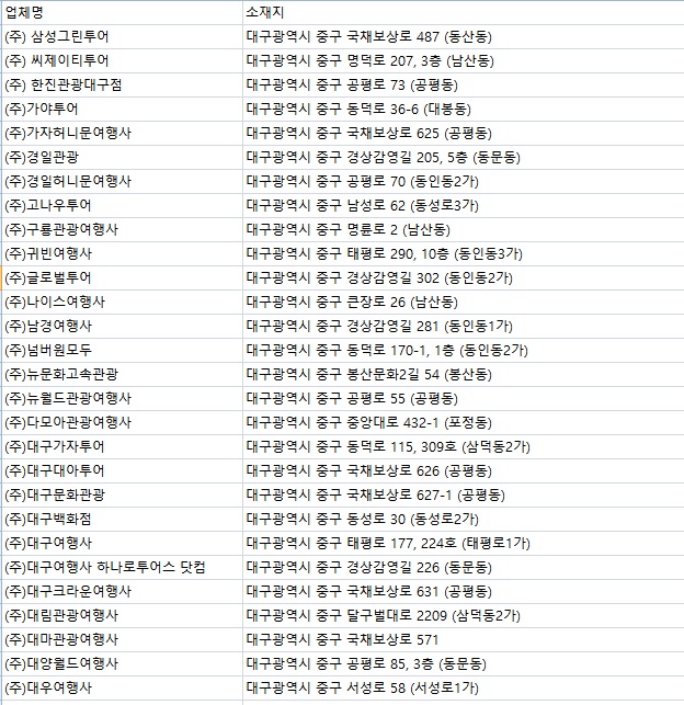 오성고속관광(주) 이미지