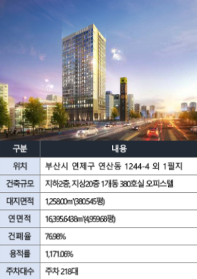 리치정보 이미지