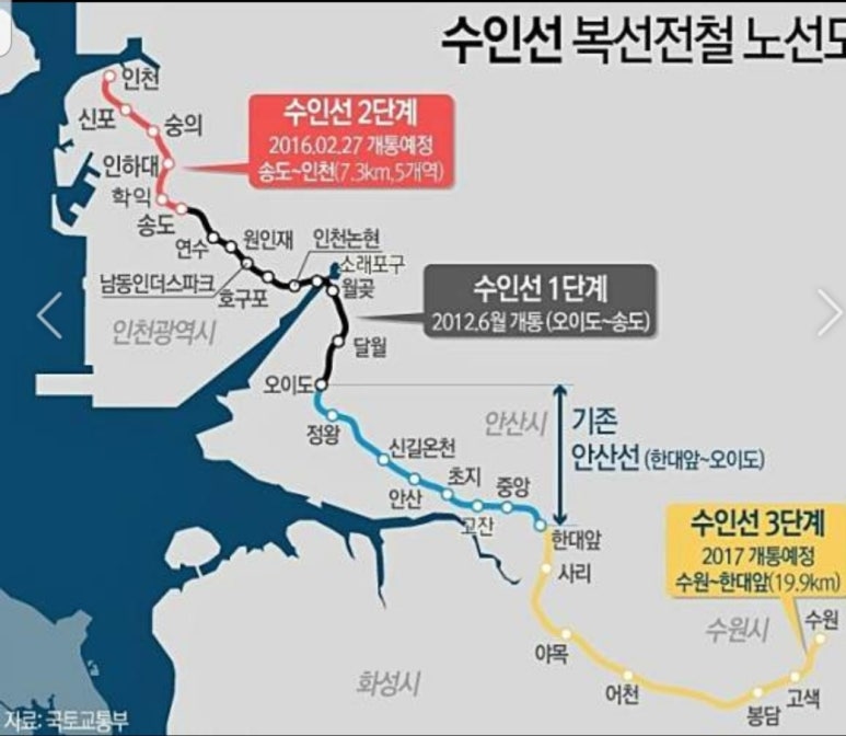 하버하우스 이미지