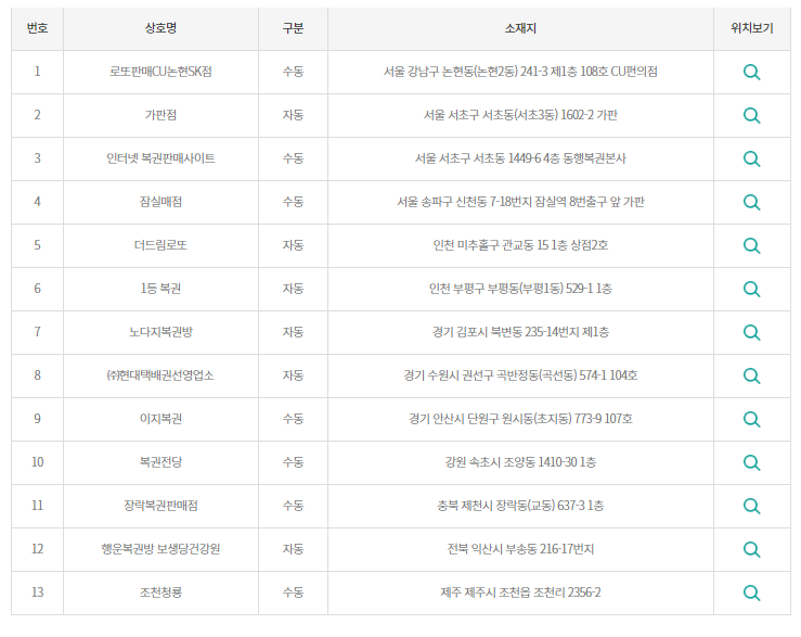 장락복권판매점 이미지