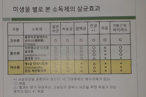 다온이엔씨 이미지