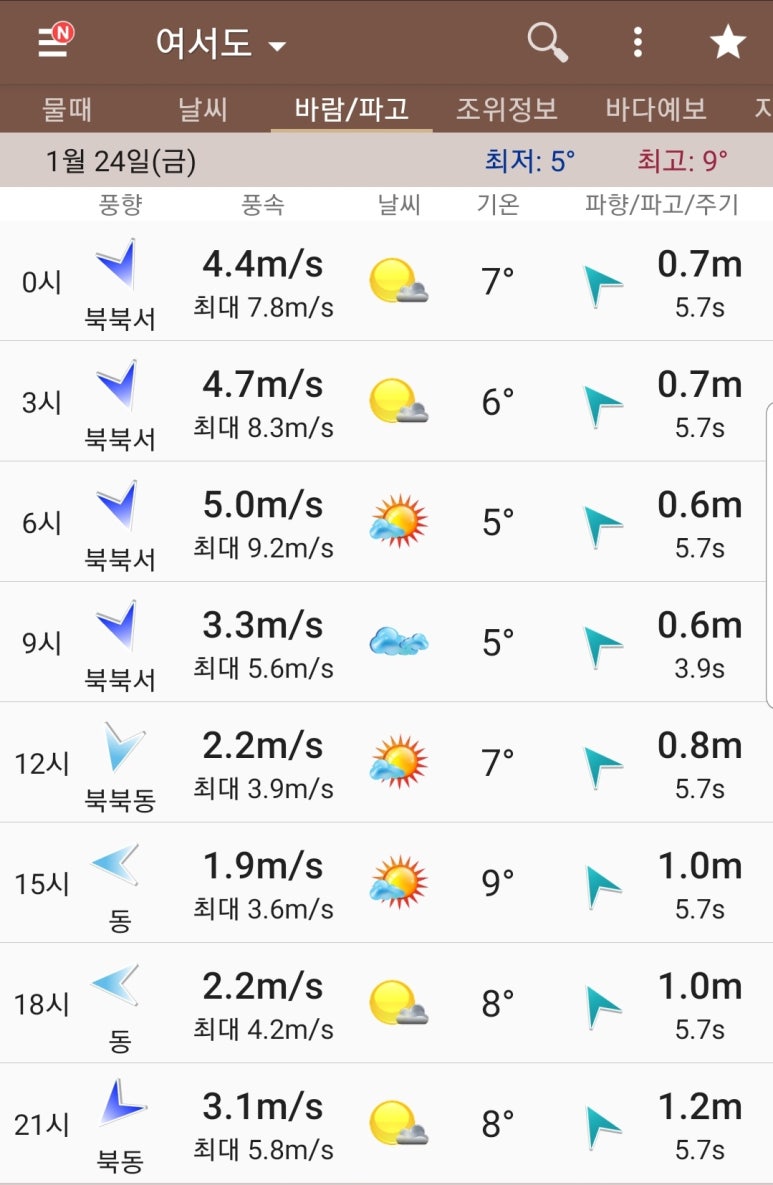 빙그레호 이미지
