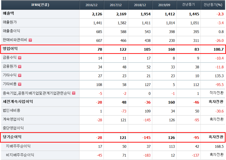 제이이엔지니어링 이미지