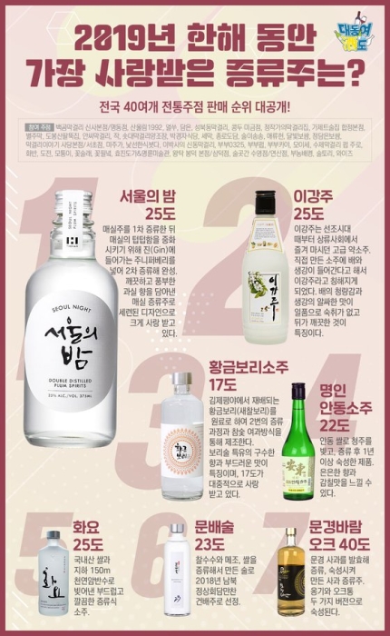 농업회사법인(주)제이엘 이미지