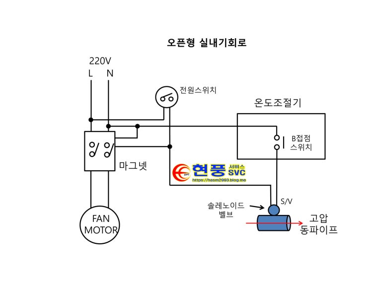 에스시콤프 이미지