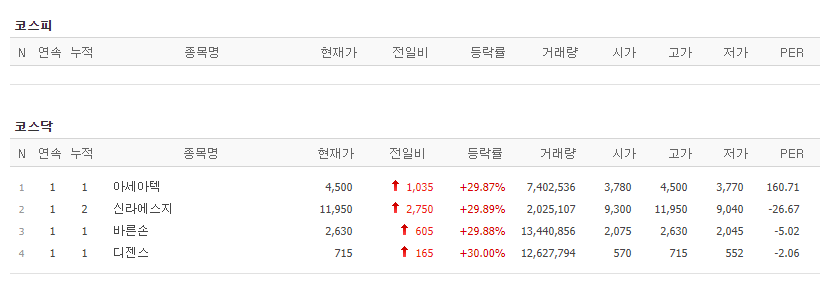 누리디앤씨 이미지