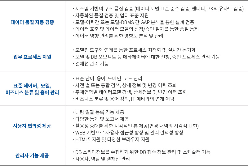 메타솔루션 이미지