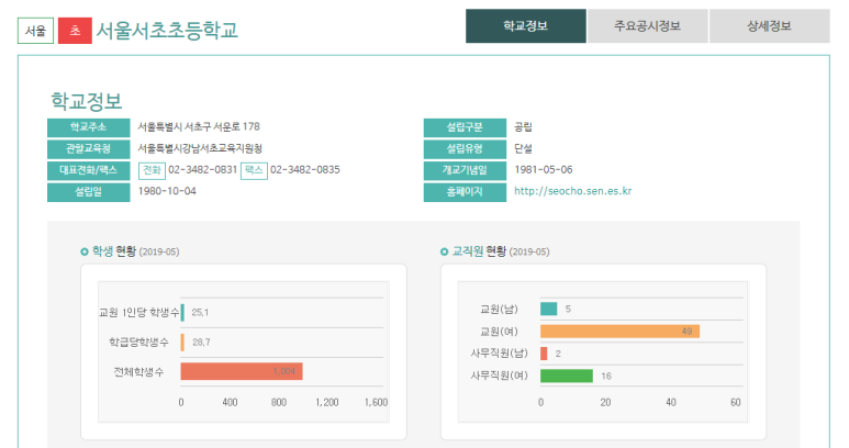 서운중학교 이미지