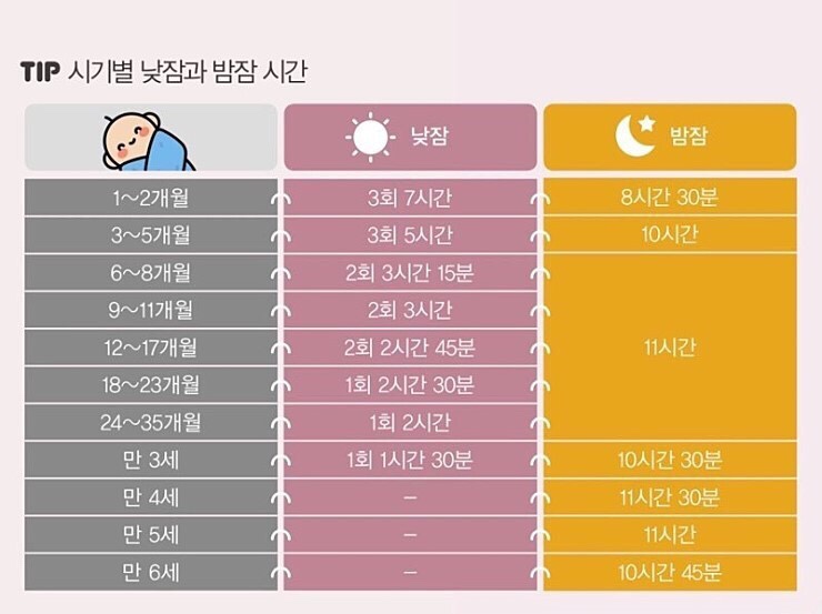 황금주먹고기 이미지