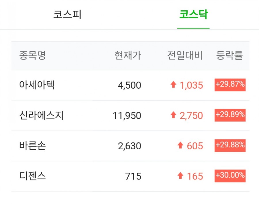 에스지중기 이미지