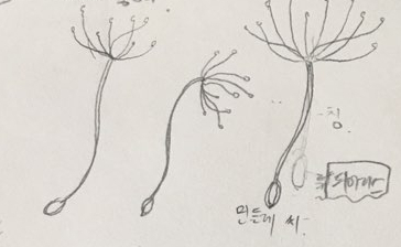 이든혜윰 이미지