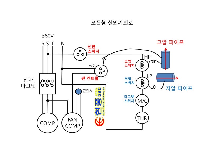 에스시콤프 이미지