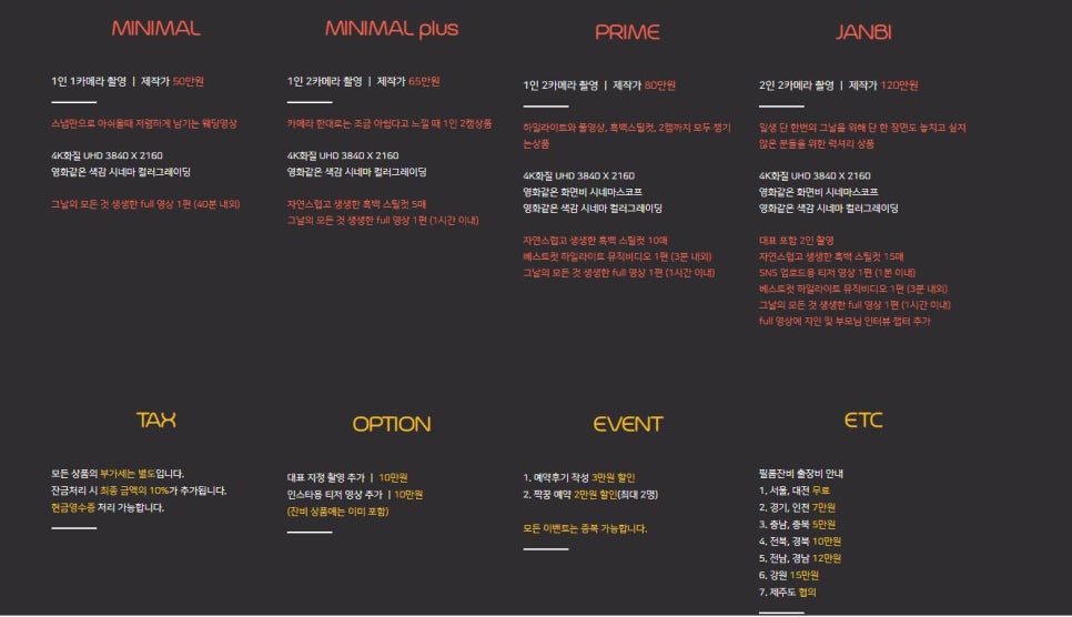 필름잔비 이미지