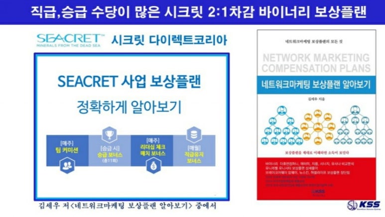 다이렉트플랜 이미지